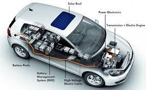 Shielding Challenges in Electronic Vehicles